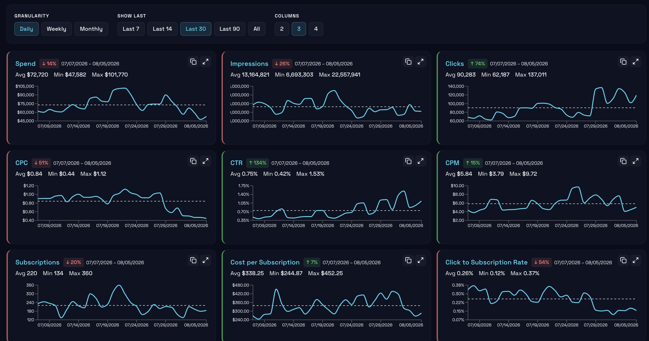 Helix view 11