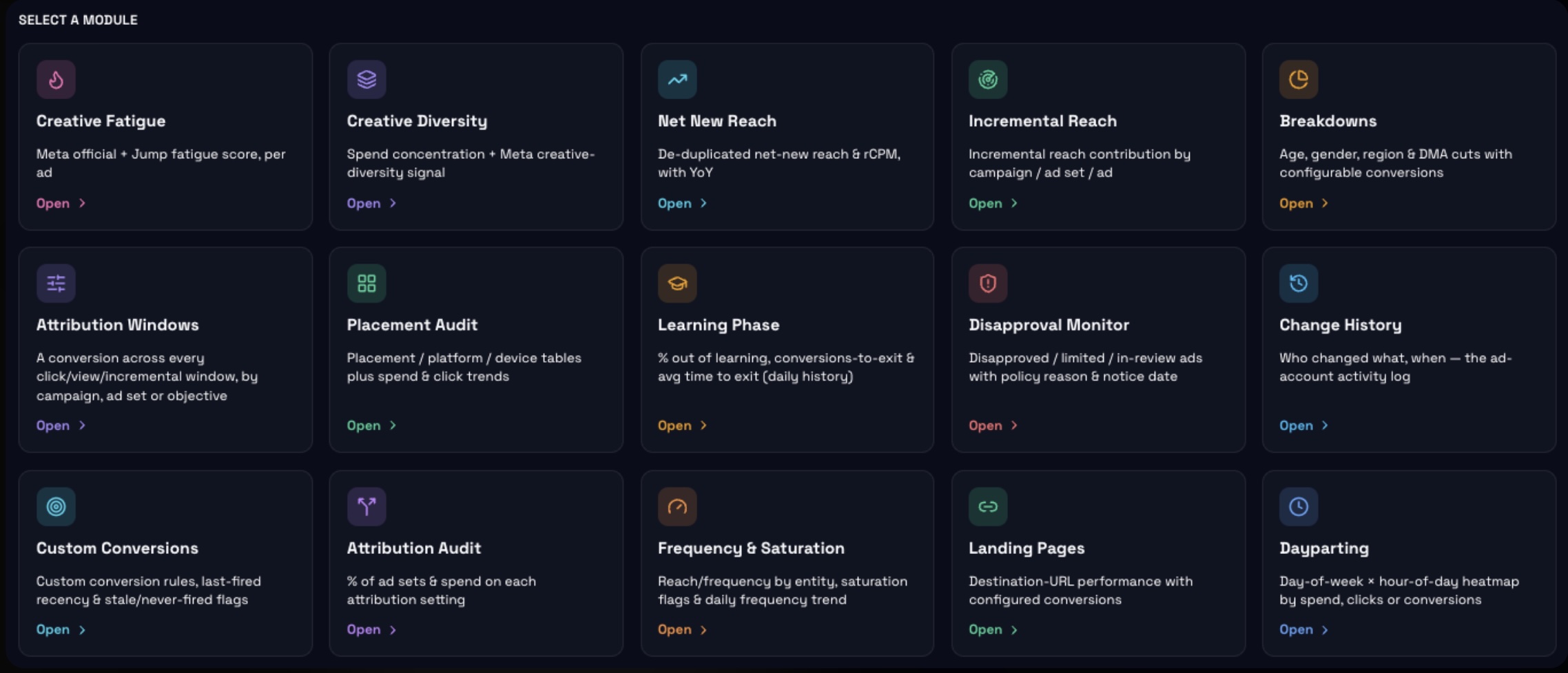Pre-built platform reporting modules