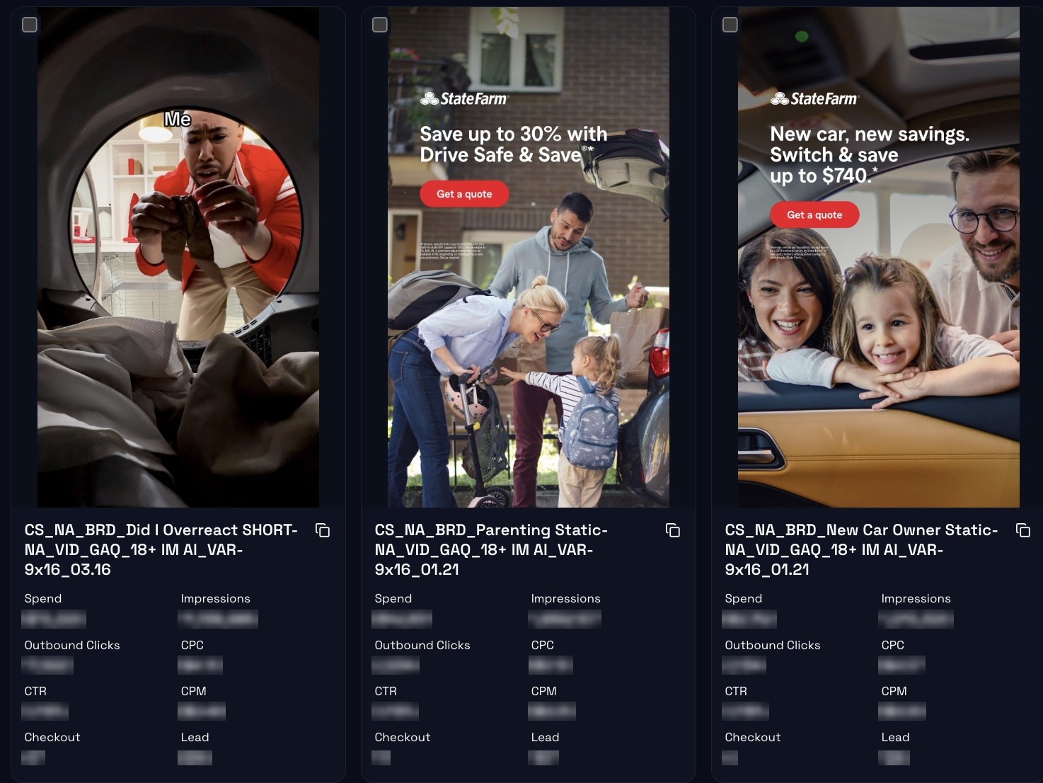 Pinterest creative performance reporting